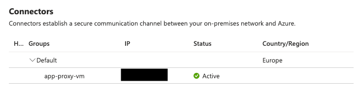 Application proxy page in Azure AD showing app-proxy-vm in the default group with status Active